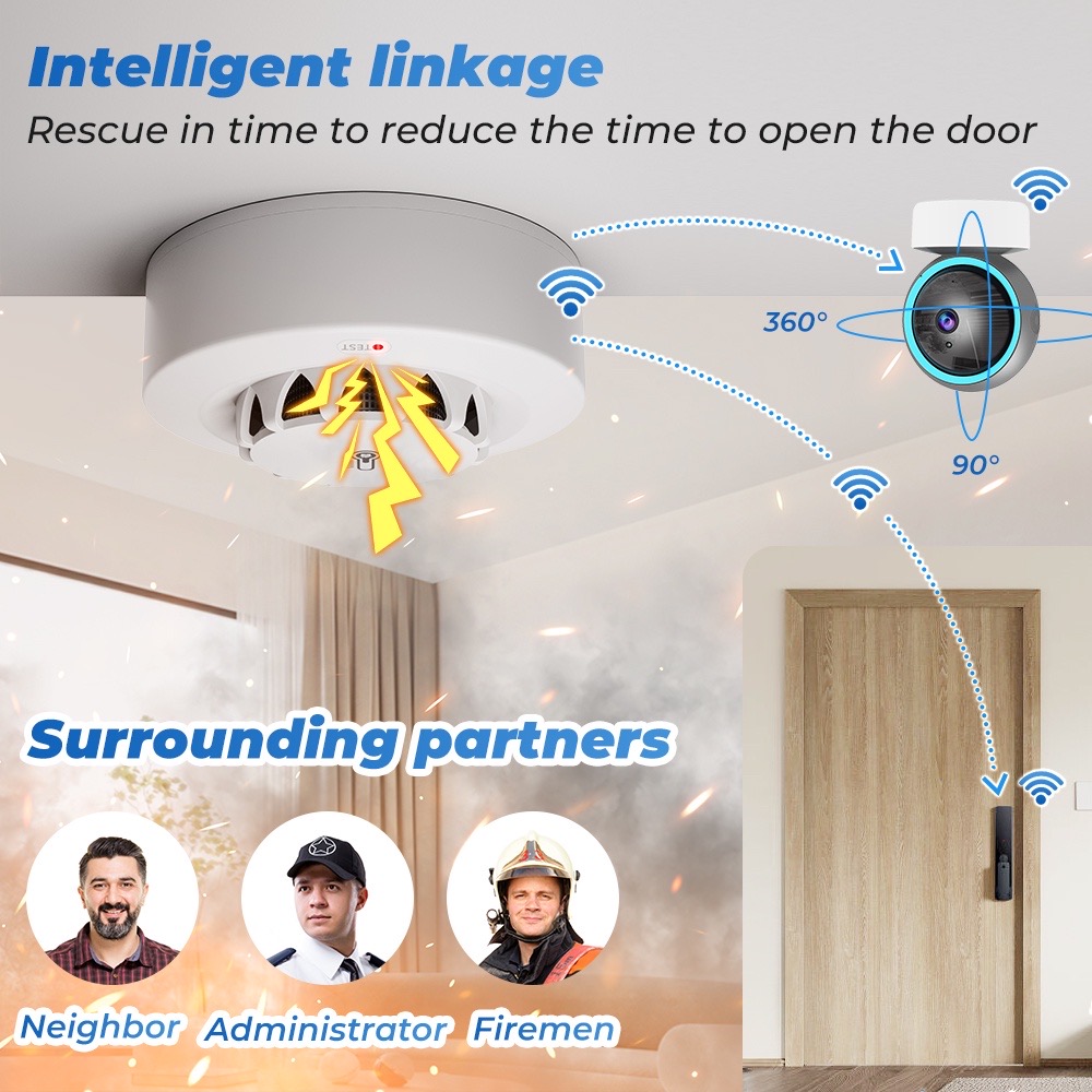 Czujnik temperatury i wilgotno – Smoke Leak Detector recenzja i cena