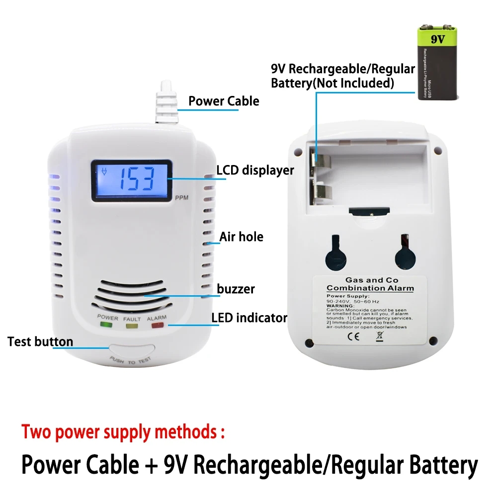 Nowy detektor wycieku CO 2 w 1 – Smoke Leak Detector recenzja i cena